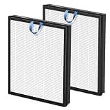 Vital 200S Replacement Filter for LEVOIT Vital 200S and Vital 200S-P Air Purifier, HEPA and High-Efficiency Activated Carbon Vital 200S-P Replacement Filter, Vital 200S-RF, 2 Pack,White