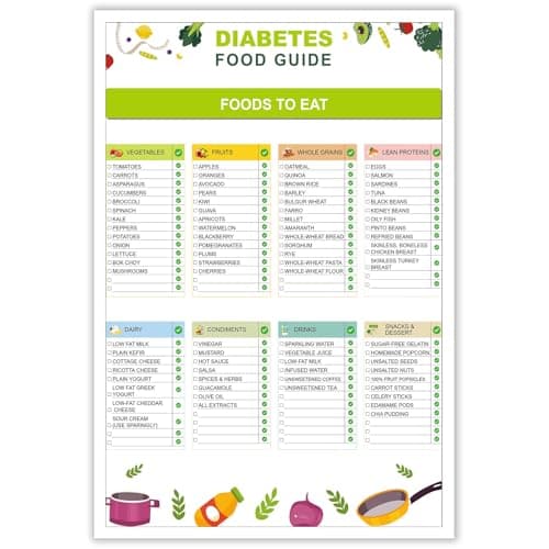 diabetic food chart and meal plan for diabetics diabetic food guide list poster diabetic meal plan and shopping list for blood sugar control for kitchen living room decor metal tin sign 8x12 Inch
