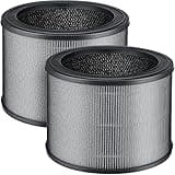 Replacement Filter Size O, 1712-0100-00 Compatible with Winix A230 and A231 Air Purifier, 2 Pack