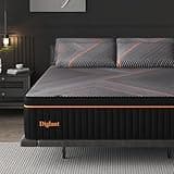 2 King Mattress, 14 Inch Plush Hybrid Mattress, Soft Memory Foam with Supportive Zone Pocket Coils for Pain Relief, King Size Edge Support, CertiPUR-US,None Fiberglass