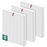 C545 Replacement Filter S for Winix c545 Air Purifier, Replace 1712-0096-00 2522-0058-00, 3-Pack Filters by APPLIANCEMATES