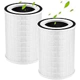 KILO Air Purifier Filter Replacement Compatible with Afloia KILO, KILOPLUS, KILO PRO, MIRO, MIRO PRO And MORENTO MR-Kilo, Kalo HEPA 13 Filter, 3-Stage Filtration System, 2 Pack