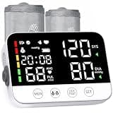 Blood Pressure Monitors for Home Use, USB Rechargeable Talking BP Machine with 6.14" LED Display, Dual User Memory & Two Comfort-Fit Cuffs