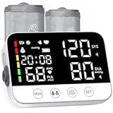 Blood Pressure Monitors for Home Use, USB Rechargeable Talking BP Machine with 6.14" LED Display, Dual User Memory & Two Comfort-Fit Cuffs