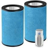 2 Packs HP362 Replacement Filters Compatible with Shark BreatheClear Max HP362 (2026) Smart Air Cleaner Purifier