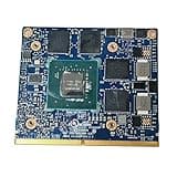 HIZON Laptop Graphics Card, Compatible for HP, 15 G3 M1000M 2GB Graphics Card N16P-Q1-A2 848261-001