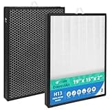 EverestAir-RF Replacement Filter Compatible with LEVOIT EverestAir Air Purifier, H13 True HEPA & Granular Activated Carbon for Wildfire Smoke, Pet Dander & Cooking Odors