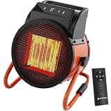 Greenhouse Heater with Remote