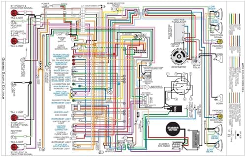 JEGS Wiring Diagram for 1972 Ford F-Series Truck, 11 in x 17 in., Laminated