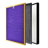 Air Purifier Particulate And Carbon Filter Set, Compatible For Philips, AC4141 AC4072 AC4074 Air Cleaner Replacement Elements Pack