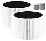 GZEduld Replacement Air Filter Compatible with Blueair Blue Signature SP4i 3 in 1 HEPA & Activated Carbon Air Purifier Filter(2Pack)