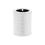 Replacement Air Purifier Filter Core for 600S/Core 600S-RF