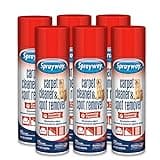 Sprayway Carpet Cleaner (Pet), 19oz, Pack of 6 | Removes Pet Stains & Odors, Foaming Action | Deep Cleans Carpets & Upholstery | Fresh Scent, Quick-Drying Formula