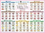 Perfect Pink Instant Pot Accessories for Women Unique 100+ Photo Cooking Times Cheat Sheet All-In-One Magnet Big Text Easy To Read 13.5"x10"Largest Magnetic Cook Chart Guide for Mother Daughter Wife